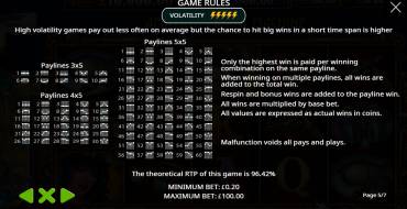 Amazing Money Machine: Reglas
