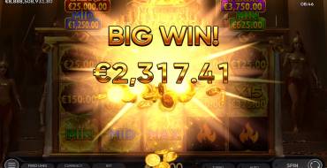 Amazons Riches: Ganancias