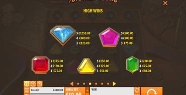 Arcane Gems: Iconos