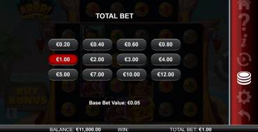 ARRR! 10K Ways: Apuesta