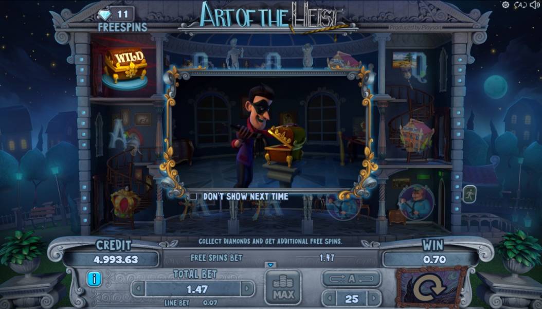 Art of the Heist