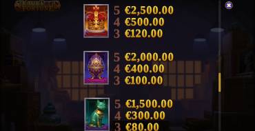 Artefacts: Vault of Fortune: Cuadro