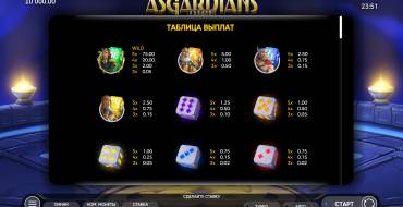 Asgardians Dice: Tabla de pagos