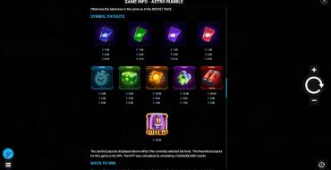 Astro Rumble: Tabla de pagos
