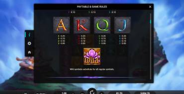 Aura God: Tabla de pagos 2