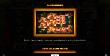 Aztec Gold Megaways: Pagos