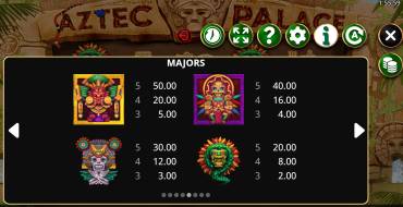Aztec Palace: Tabla de pagos