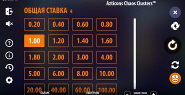 Azticons Chaos Clusters: La apuesta
