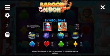 Baboon To The Moon: Tabla de pagos