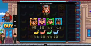Banana Town: Tabla de pagos