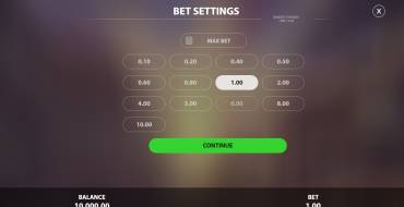 Bandits Thunder Link: Apuestas