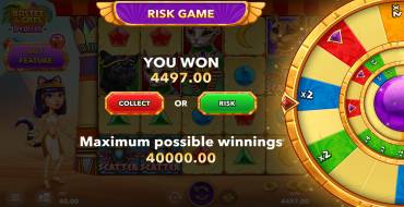Bastet and Cats Deluxe: Juego de riesgo