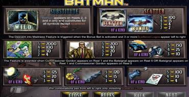 Batman: Tabla de pagos