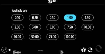 Beat The Beast: Griffin's Gold: Apuestas