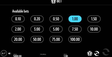 Beat the Beast: Quetzalcoatls Trial: Apuestas