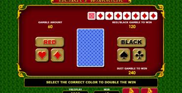 Beauty Warrior: Juego de riesgo