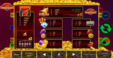 Bellmania: Tabla de pagos