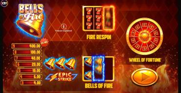 Bells of Fire: Características únicas