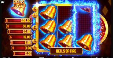 Bells of Fire: Características únicas
