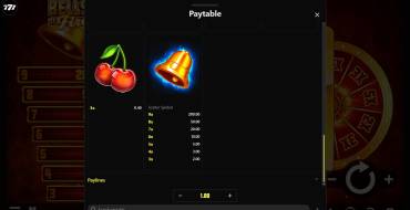 Bells of Fire: Tabla de pagos 2
