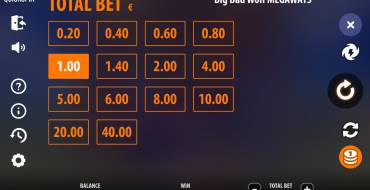 Big Bad Wolf Megaways: Apuestas
