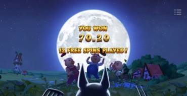 Big Bad Wolf: Pigs of Steel: Ganancias