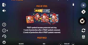 Big Bad Wolf: Pigs of Steel: Tabla de pagos