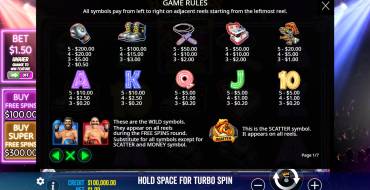 Big Bass Boxing Bonus Round: Tabla de pagos