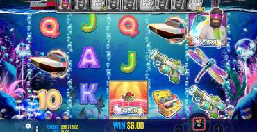 Big Bass Reel Repeat: Giros gratis
