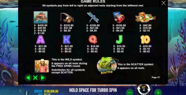 Big Bass Splash: Tabla de pagos