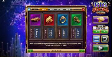 Big Bucks Deluxe: Tabla de pagos