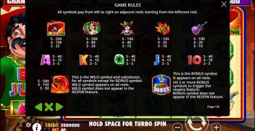 Big Juan: Tabla de pagos