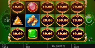 Big Money Frenzy: Ganancias