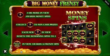 Big Money Frenzy: Tiradas gratuitas y/o re-giros