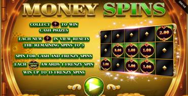 Big Money Frenzy: Tiradas gratuitas y/o re-giros