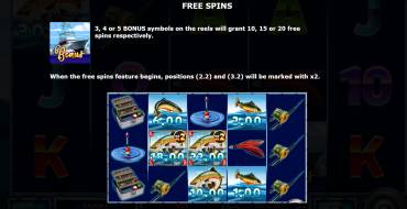 Bigger Size Fishin': Tiradas gratuitas y/o re-giros
