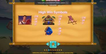 Bikini Island Deluxe: Símbolos superiores