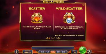 Blazin Bullfrog: Características