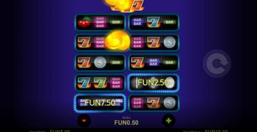 Blazing 777: Ganancias