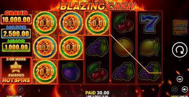 Blazing Cash: Ganancias