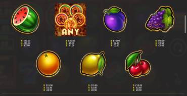 Blazing Cash: Tabla de pagos