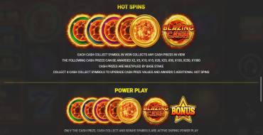 Blazing Cash: Tiradas gratuitas y/o re-giros