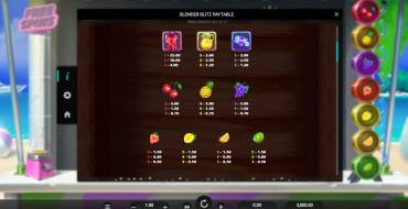 Blender Blitz: Tabla de pagos