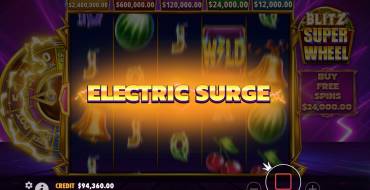 Blitz Super Wheel: Características únicas