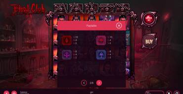 Blood Club: Tabla de pagos 2