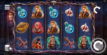 Blood Hunters: Tema