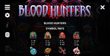 Blood Hunters: Tabla de pagos