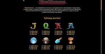 Blood Romance: Tabla de pagos