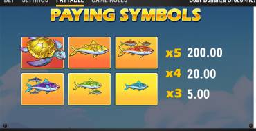 Boat Bonanza CrocoNile!: Tabla de pagos