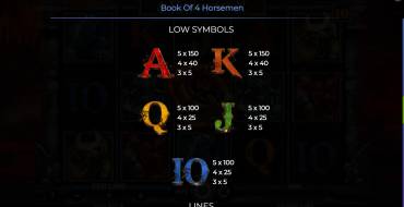 Book Of 4 Horseman: Tabla de pagos 2